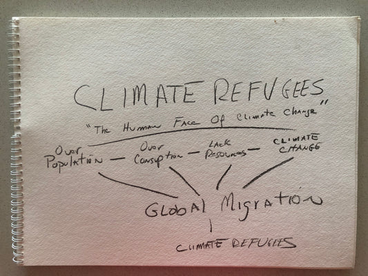 Climate Refugees Outline